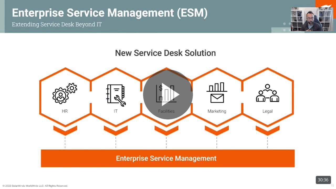 Build Efficient Service Processes Across the Enterprise