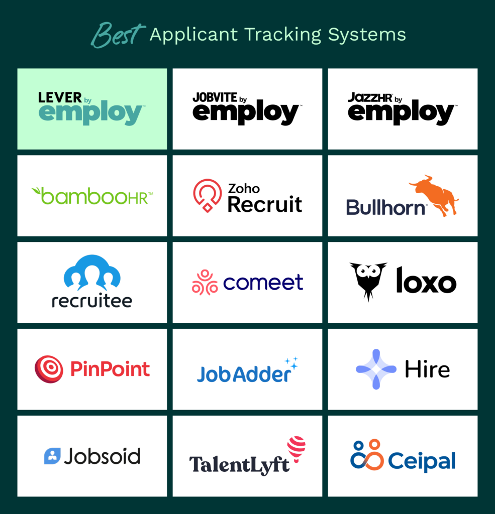 A list of the best applicant tracking systems (as explained below).