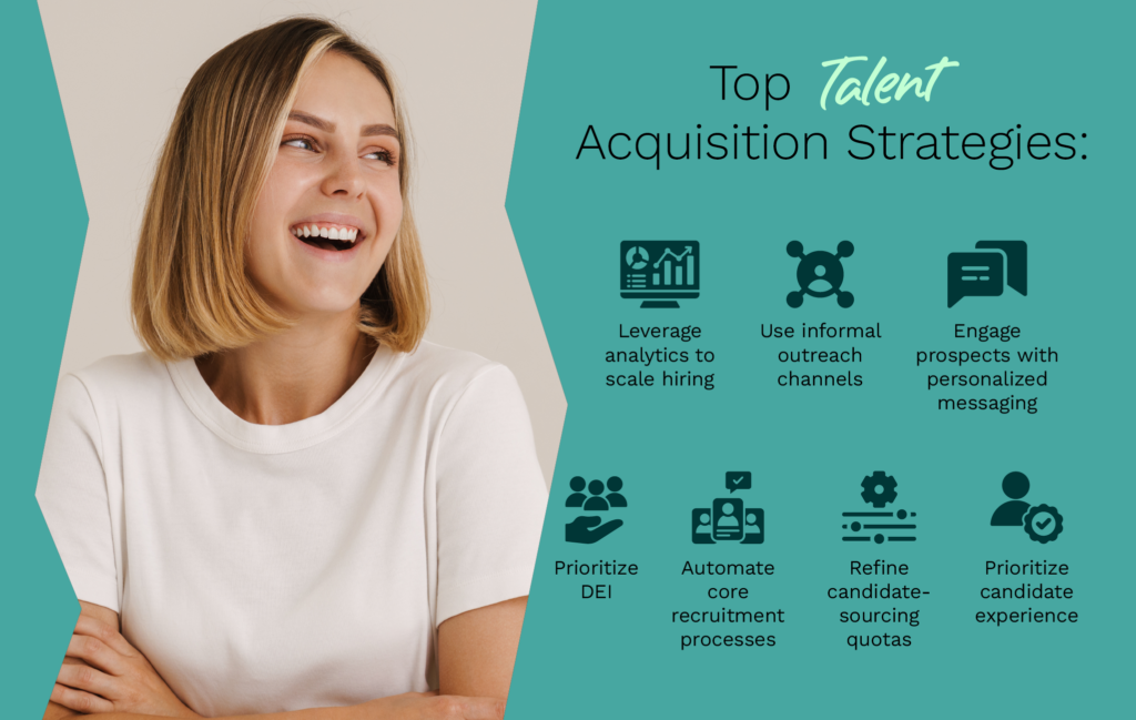 Top talent acquisition strategies (as explained below)