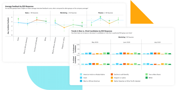 Solutions for DEI measurement graphic