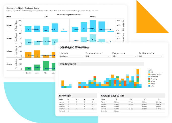 Solutions for High Volume Hiring Deep Dive Graphic