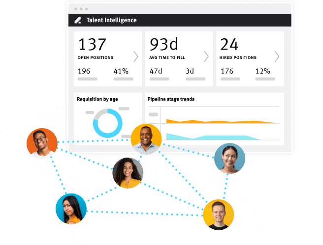 LeverTRM - Enterprise Recruiting Software