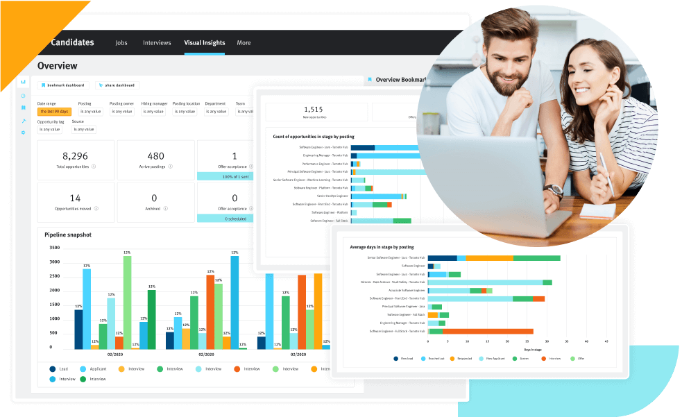 lever visual insights talent analytics