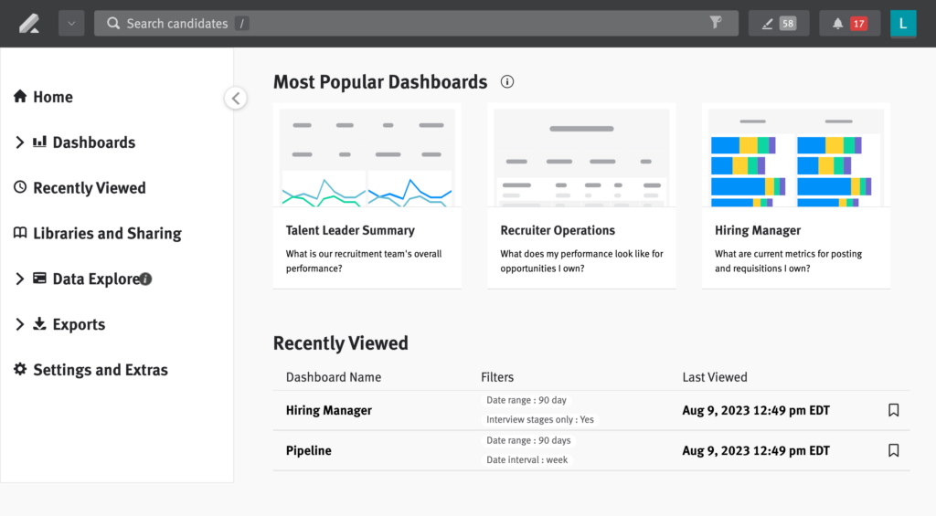 levertrm visual insights