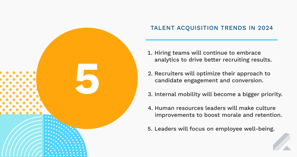 talent acquisition trends